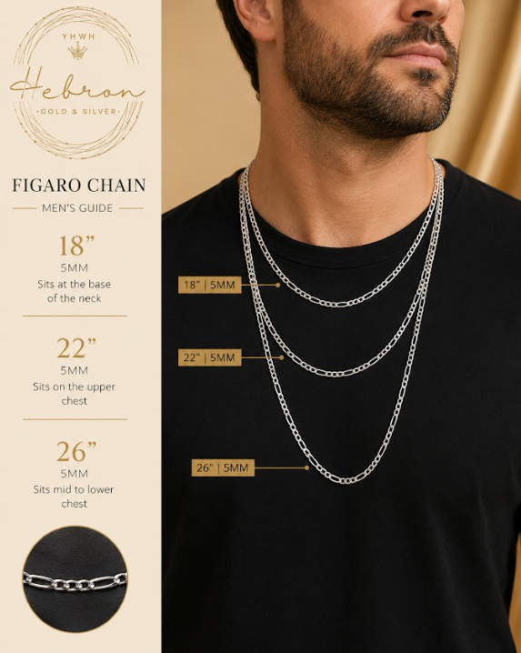 5mm Figaro 925 Silver Chain
