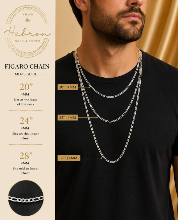 4mm Figaro 925 Silver Chain