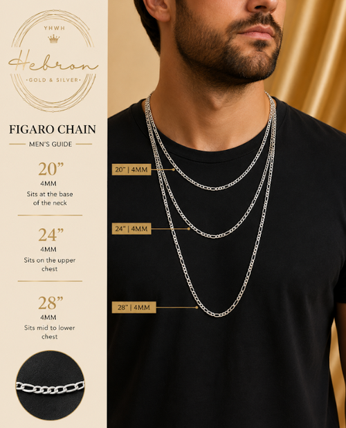 4mm Figaro 925 Silver Chain
