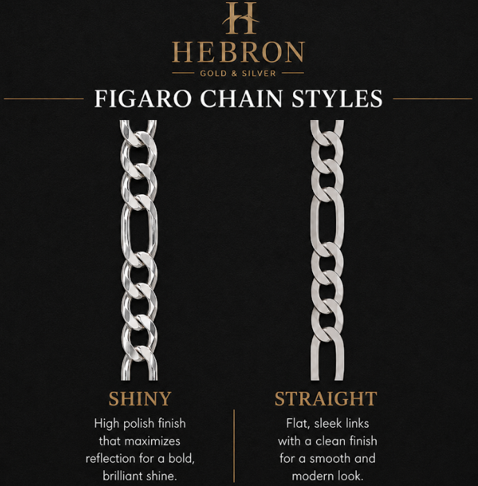 3mm Figaro 925 Silver Chain