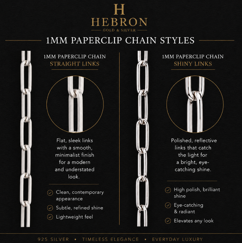 4mm Paperclip 925 Silver Chain